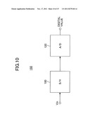 SAMPLE AND HOLD CIRCUIT AND A/D CONVERTER APPARATUS diagram and image