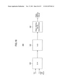 SAMPLE AND HOLD CIRCUIT AND A/D CONVERTER APPARATUS diagram and image