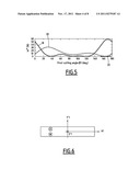 HBAR RESONATOR WITH HIGH TEMPERATURE STABILITY diagram and image