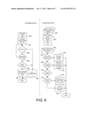 SYSTEM AND METHODS FOR ENHANCED REMOTE CONTROL FUNCTIONALITY diagram and image