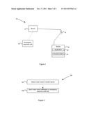 Event Detection diagram and image