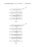 Event Detection diagram and image