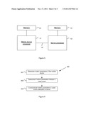 Event Detection diagram and image