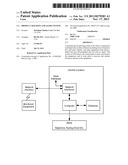 Product Tracking and Alert System diagram and image