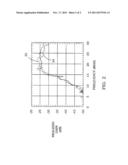 Modular VLF/LF And HF Buoyant Cable Antenna And Method diagram and image