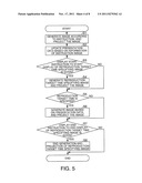 DISPLAY DEVICE AND DISPLAY METHOD diagram and image