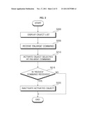 MOBILE TERMINAL AND OPERATING METHOD THEREOF diagram and image