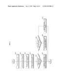 MOBILE TERMINAL AND OPERATING METHOD THEREOF diagram and image