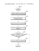 MOBILE TERMINAL AND OPERATING METHOD THEREOF diagram and image