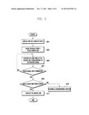 METHOD AND APPARATUS FOR CONTROLLING A DISPLAY UNIT OF A PORTABLE TERMINAL diagram and image