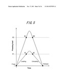 INPUT DEVICE diagram and image