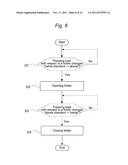 INPUT DEVICE diagram and image