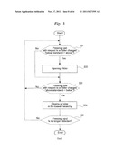 INPUT DEVICE diagram and image