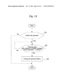 INPUT DEVICE diagram and image