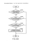 METHOD AND APPARATUS FOR DETECTING AND INTERPRETING PATH OF DESIGNATED     POSITION diagram and image