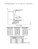 METHOD AND APPARATUS FOR DETECTING AND INTERPRETING PATH OF DESIGNATED     POSITION diagram and image