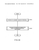 METHOD AND APPARATUS FOR DETECTING AND INTERPRETING PATH OF DESIGNATED     POSITION diagram and image