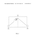 SCANNING METHOD FOR DETERMINING A TOUCH POSITION OF A TOUCH INPUT     APPARATUS diagram and image