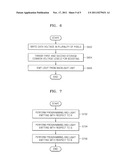 LIQUID CRYSTAL DISPLAY APPARATUS AND METHOD OF DRIVING THE SAME diagram and image