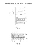 METHOD OF CONTROLLING DISPLAY DEVICE, DISPLAY DEVICE, AND CONTROL DEVICE     FOR DISPLAY DEVICE diagram and image