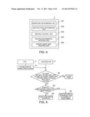 METHOD OF CONTROLLING DISPLAY DEVICE, DISPLAY DEVICE, AND CONTROL DEVICE     FOR DISPLAY DEVICE diagram and image