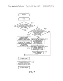 METHOD OF CONTROLLING DISPLAY DEVICE, DISPLAY DEVICE, AND CONTROL DEVICE     FOR DISPLAY DEVICE diagram and image