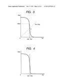 IMAGE DISPLAY diagram and image