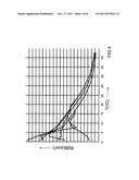 ELECTROPHORETIC DISPLAY UNIT AND METHOD FOR DRIVING AN ELECTROPHORETIC     DISPLAY PANEL diagram and image