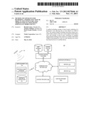 METHOD AND APPARATUS FOR RENDERING A PERSPECTIVE VIEW OF OBJECTS AND     CONTENT RELATED THERETO FOR LOCATION-BASED SERVICES ON MOBILE DEVICE diagram and image