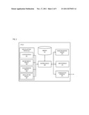 METHOD AND APPARATUS FOR RENDERING A LOCATION-BASED USER INTERFACE diagram and image