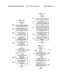 SPAWNING PROJECTED AVATARS IN A VIRTUAL UNIVERSE diagram and image