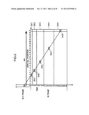 IMAGE PROCESSING APPARATUS AND IMAGE DISPLAY APPARATUS diagram and image