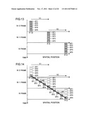 IMAGE PROCESSING APPARATUS AND IMAGE DISPLAY APPARATUS diagram and image