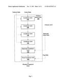 TRANSLATION OF REGISTER-COMBINER STATE INTO SHADER MICROCODE diagram and image