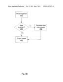 TRANSLATION OF REGISTER-COMBINER STATE INTO SHADER MICROCODE diagram and image