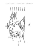 Method, System and Software Product for Color Image Encoding diagram and image