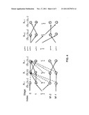 Method, System and Software Product for Color Image Encoding diagram and image