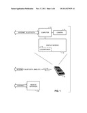 Narrowcasting From Public Displays, and Related Methods diagram and image