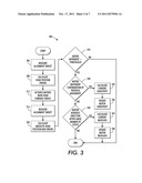 Method And System For Measuring And Compensating For Sensitivity And     Backlash In Electrical Motors That Laterally Move Printheads In A     Continuous Web Inkjet Printer diagram and image