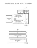 BI-DIRECTIONAL COLOR PRINTING diagram and image