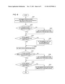 PRINTING APPARATUS AND PRINTING METHOD diagram and image