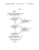 PRINTING APPARATUS AND PRINTING METHOD diagram and image