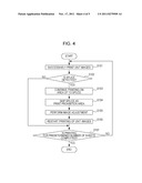 APPARATUS AND METHOD OF PRINTING diagram and image