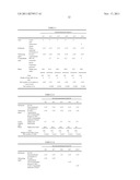 IMAGE FORMING METHOD, PRETREATMENT LIQUID SET, AND CARTRIDGE diagram and image