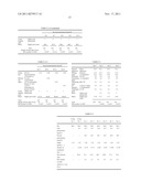 IMAGE FORMING METHOD, PRETREATMENT LIQUID SET, AND CARTRIDGE diagram and image