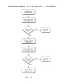 METHOD OF CONTROLLING FLUID PRESSURE AT PRINTHEAD diagram and image