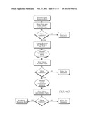 FLUID DISTRIBUTION SYSTEM HAVING PRINTHEAD BYPASS diagram and image