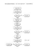 FLUID DISTRIBUTION SYSTEM HAVING PRINTHEAD BYPASS FROM CONTAINER diagram and image