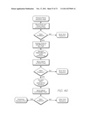 FLUID DISTRIBUTION SYSTEM HAVING PRINTHEAD BYPASS FROM CONTAINER diagram and image