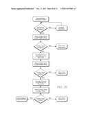 METHOD OF ASSEMBLING SIMPLE PRINTHEAD FLUID DISTRIBUTION COUPLING diagram and image